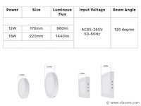 10 x led paneel – vierkant opbouw – 12w – 6500k koud wit – ip20 - afbeelding 4 van  4