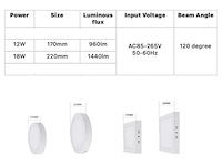 10 x led paneel – vierkant opbouw – 18w – 6500k koud wit – ip20 - afbeelding 1 van  4
