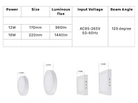 10 x led paneel – vierkant opbouw – 18w – 6500k koud wit – ip20 - afbeelding 4 van  4