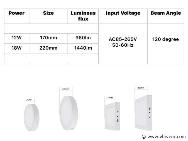 10 x led paneel – vierkant opbouw – 18w – 6500k koud wit – ip20 - afbeelding 4 van  4