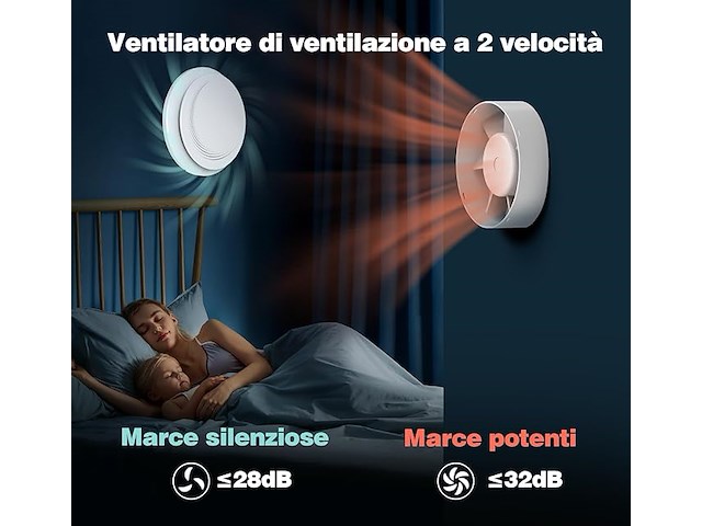 100 mm afzuigventilator - afbeelding 4 van  5