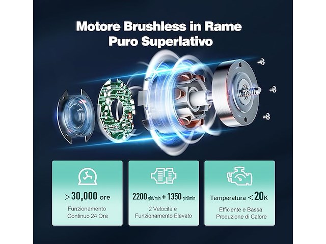 100 mm afzuigventilator - afbeelding 5 van  5