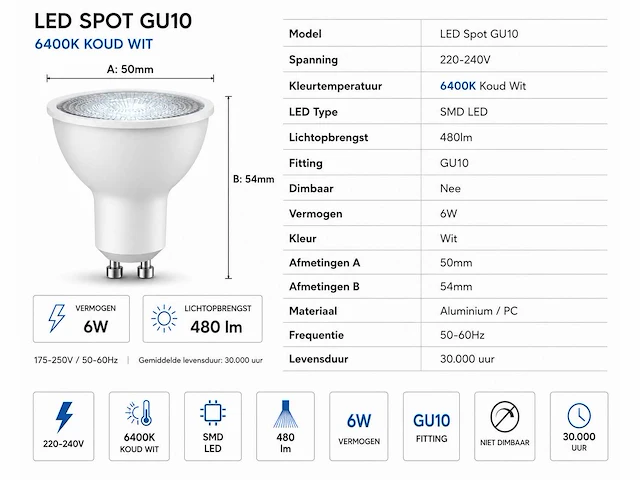 100 x led spot gu10 – 6w – 6400k koud wit – ip20 - afbeelding 3 van  4