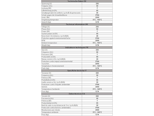 Ø 100mm warmtewisselaar met thermostaat - afbeelding 3 van  3