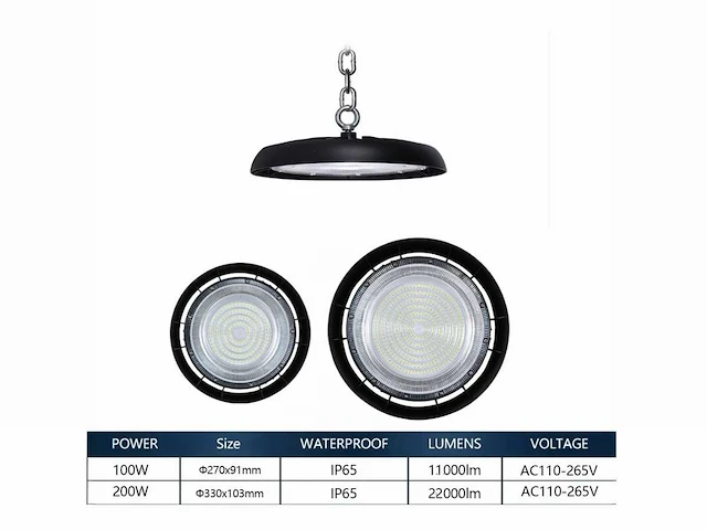 100w 5000k led ufo highbay met lens waterdicht(10x) - afbeelding 5 van  9