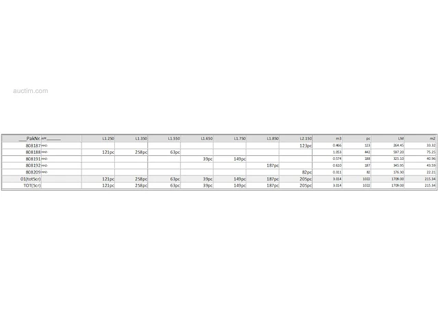 (1022x) planchettes omniplex iroko - kambala... - afbeelding 4 van  5