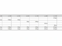 (1022x) planchettes omniplex iroko - kambala... - afbeelding 4 van  5
