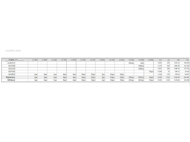 (1142x) planchettes omniplex sapelli plt-119 - afbeelding 3 van  4