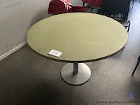 12 ronde tafels