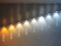 120 x gu10 ledlampen met lens 3000k warm wit