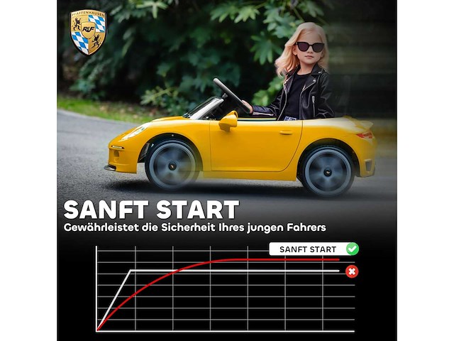 12v kinderelektrische auto met 2,4ghz afstandsbediening, 2 motoren - afbeelding 6 van  8
