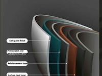 13-delige pannenset - afbeelding 3 van  6