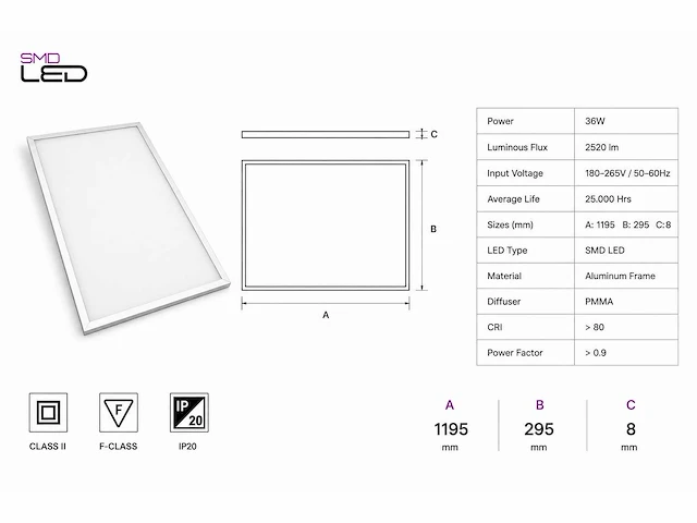 16 x led paneel 36w – 3000k warm wit - 1195x295mm – ip20 – zodiac-36 - afbeelding 4 van  5