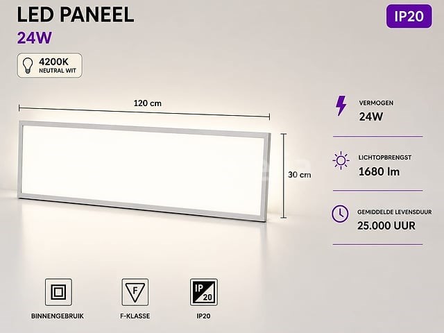 16 x led paneel 36w – 4200k neutraal wit - 1195x295mm – ip20 – zodiac-36 - afbeelding 2 van  5