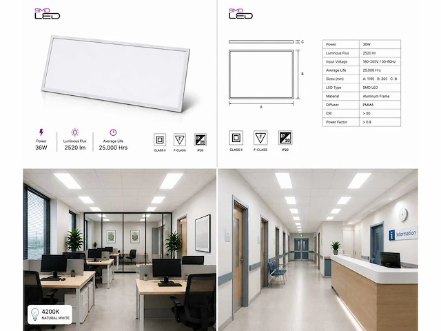 16 x led paneel 36w – 4200k neutraal wit - 1195x295mm – ip20 – zodiac-36 - afbeelding 5 van  5