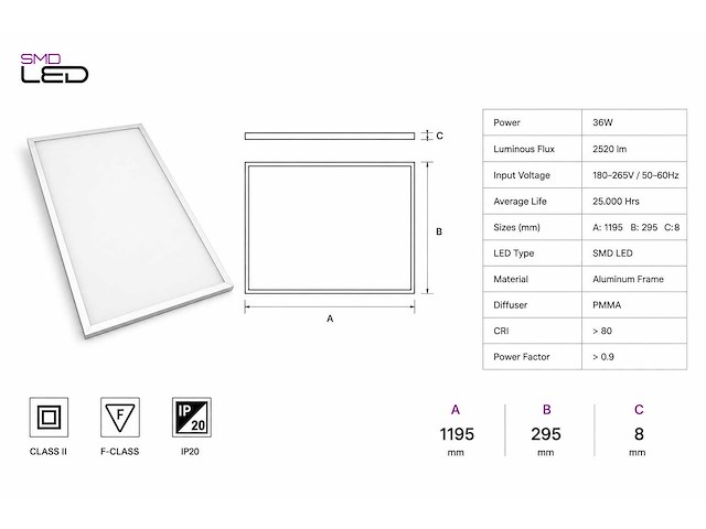 16 x led paneel 36w – 6400k koud wit - 1195x295mm – ip20 – zodiac-36 - afbeelding 4 van  5