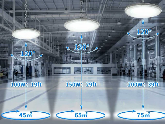 16 x pro led highbay g2 slim line 200 watt - afbeelding 7 van  12