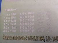 170 delige borenset titanium coating - afbeelding 3 van  3
