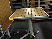18x tafel