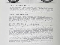 1936 peugeot p515 oldtimer motorfiets - afbeelding 21 van  28