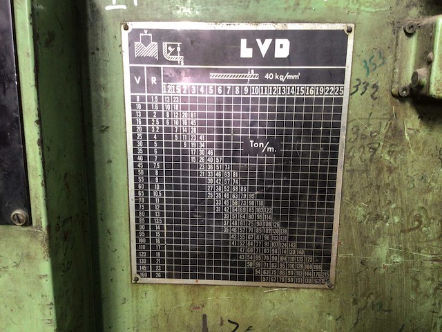 1967 lvd pp guillotine-schaar - afbeelding 7 van  8