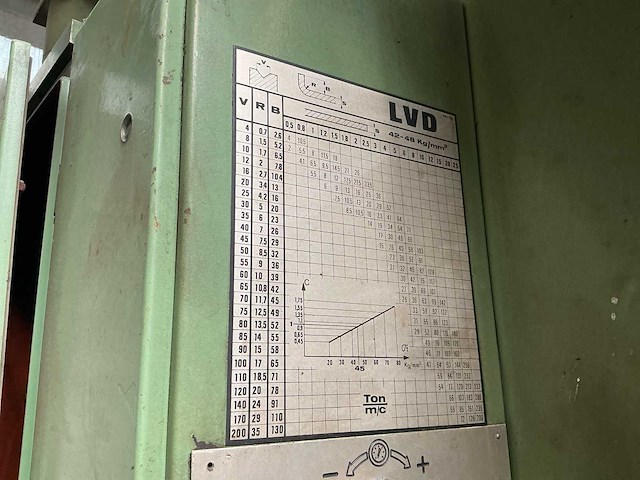 1977 lvd ppnmz110/30 buigmachine - afbeelding 8 van  16