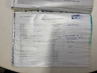 1978 proficiat kruiser kurtevenne motorjacht - afbeelding 49 van  57