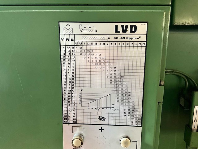1981 ldv ppc 50/20 hydraulische pers - afbeelding 13 van  13