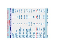 1981 pontiac transam turbo - afbeelding 44 van  49