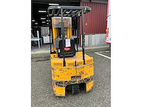 1984 jungheinrich efga 512 g elektrische vorkheftruck - afbeelding 12 van  20