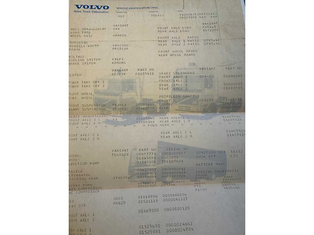 1987 volvo n10 turbo 6x6 vrachtwagen - afbeelding 1 van  33