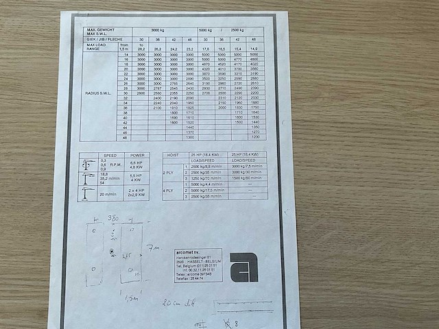 1991 argomet mr 75 mobiele torenkraan - afbeelding 19 van  22