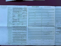 1991 bmw e30 320 personenauto - afbeelding 21 van  31