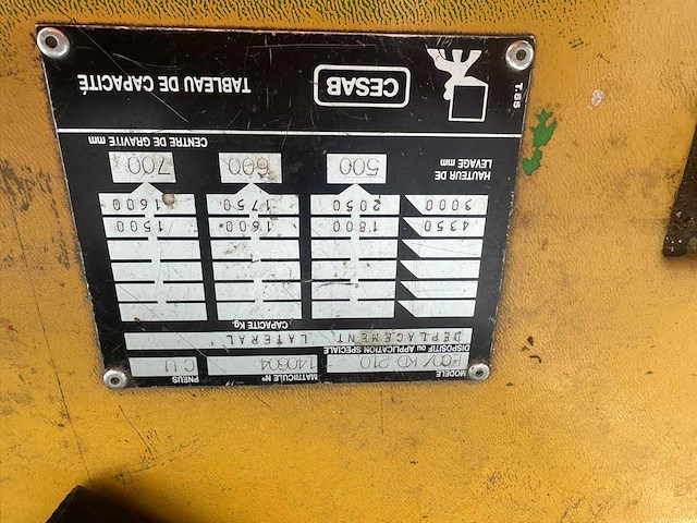 1994 cesab eco/ kd 210 vorkheftruck - afbeelding 20 van  27