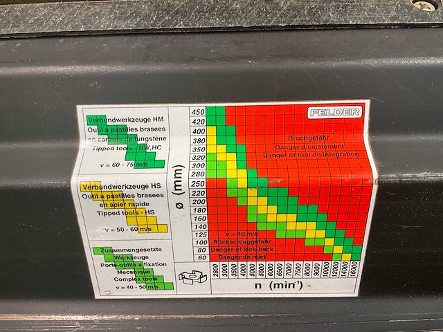 1994 felder bf6-31 houtgestookte combinatie - afbeelding 6 van  35