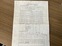 1994 man kraanwagen böcker - afbeelding 47 van  53