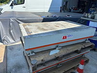 1995 iaweco schaarheftafel - afbeelding 1 van  3