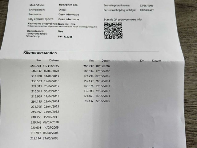 1995 mercedes 200 w124 sedan - diesel - klassieker in wording - afbeelding 5 van  11