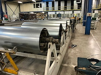 1995 twin seam ka 1501 a4 kanaalvormmachine - afbeelding 3 van  14