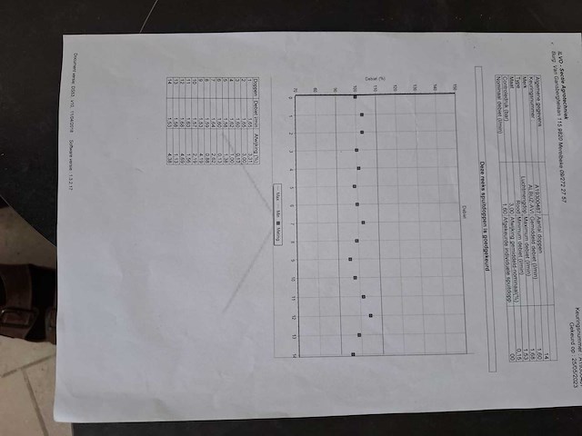 1996 beyne 21 meter spuittoestel - afbeelding 40 van  47