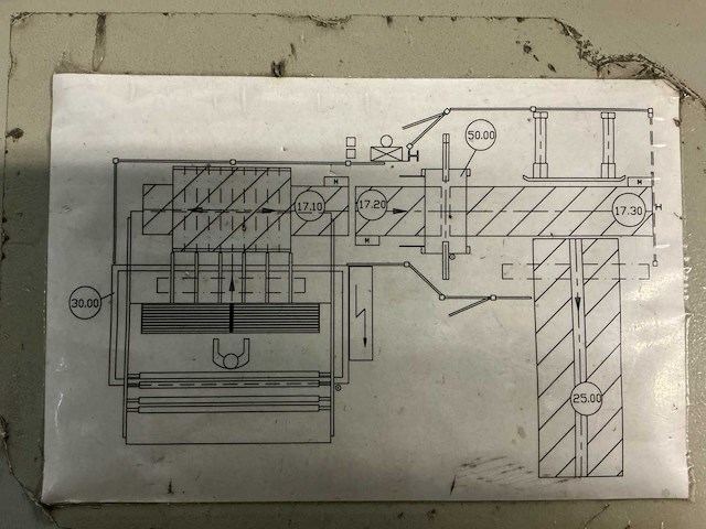 1996 hagemann fl-h-7/30 verpakkingslijn voor het bundelen van rollen tapijt - afbeelding 4 van  16