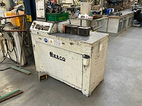 1996 havo pre.h0.35t horizontale buigmachine