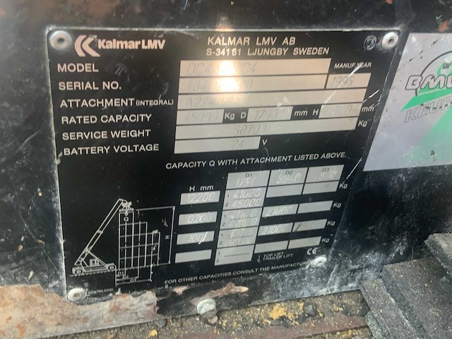 1996 kalmar dc4560rc4 reachstacker - afbeelding 12 van  18