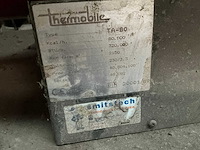1996 thermobile ta-80 heteluchtkanon - afbeelding 5 van  5