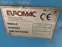 1997 euromac cx 1000/30 cnc pons- en nibbelmachine. - afbeelding 9 van  17