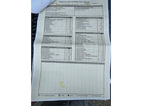 1998 mercedes clk200 benzine - afbeelding 15 van  36