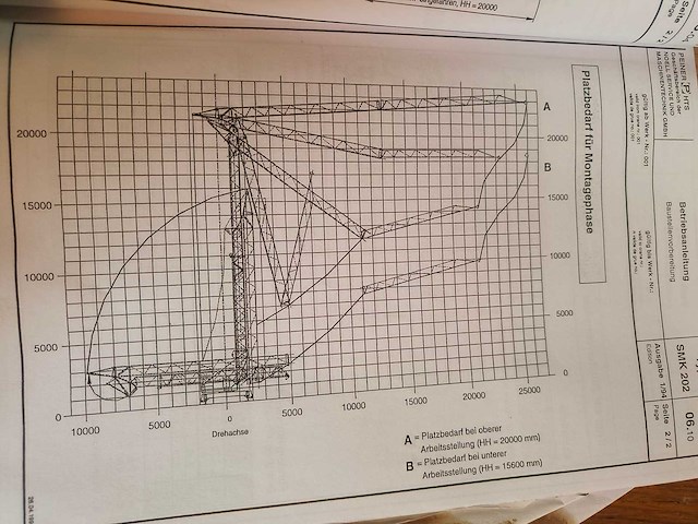 1998 peiner smk202 torenkraan - afbeelding 26 van  60