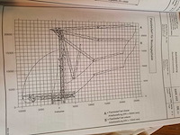 1998 peiner smk202 torenkraan - afbeelding 26 van  60
