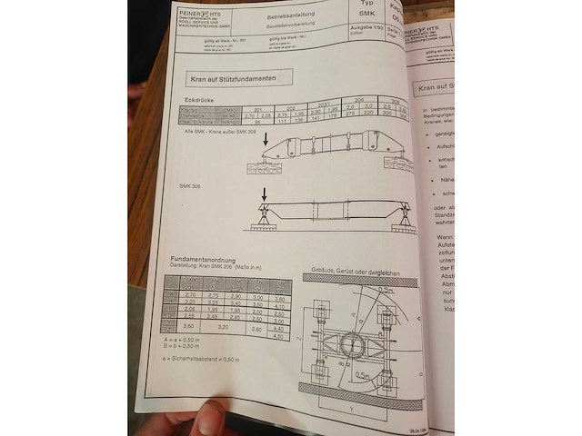 1998 peiner smk202 torenkraan - afbeelding 27 van  60
