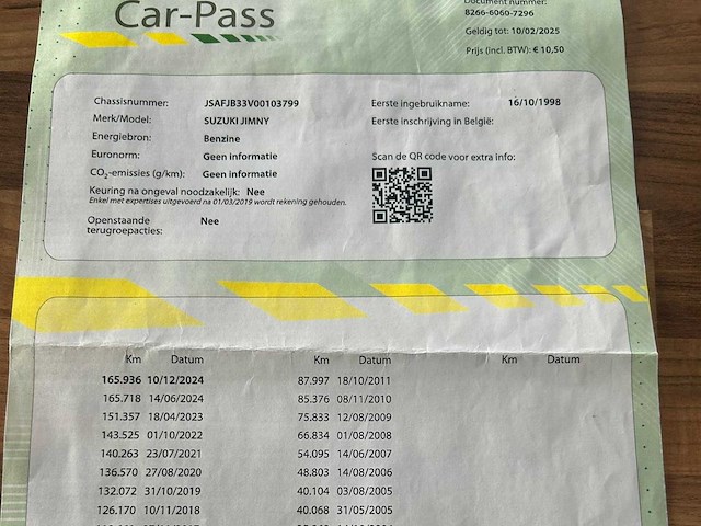 1998 suzuki jimny personenauto - afbeelding 6 van  15